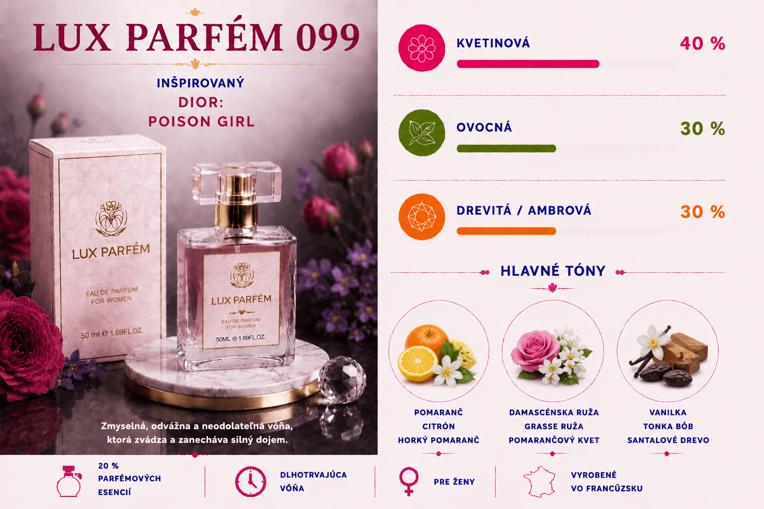 Lux Parfém 099 – Inšpirovaný Dior: Poison Girl